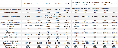     
: dbdrag_table.png
: 2334
:	49.5 
ID:	31334