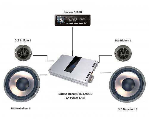     
: Pioneer DLS SoundStream.jpg
: 593
:	108.8 
ID:	63703