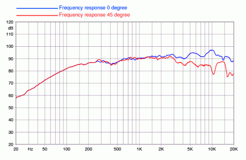     
: 3FE22_response_8.gif
: 975
:	29.2 
ID:	67939